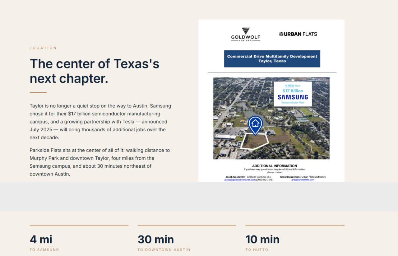 Aerial view of Taylor, TX showing the Parkside Flats site location and proximity to Samsung's $17B semiconductor plant