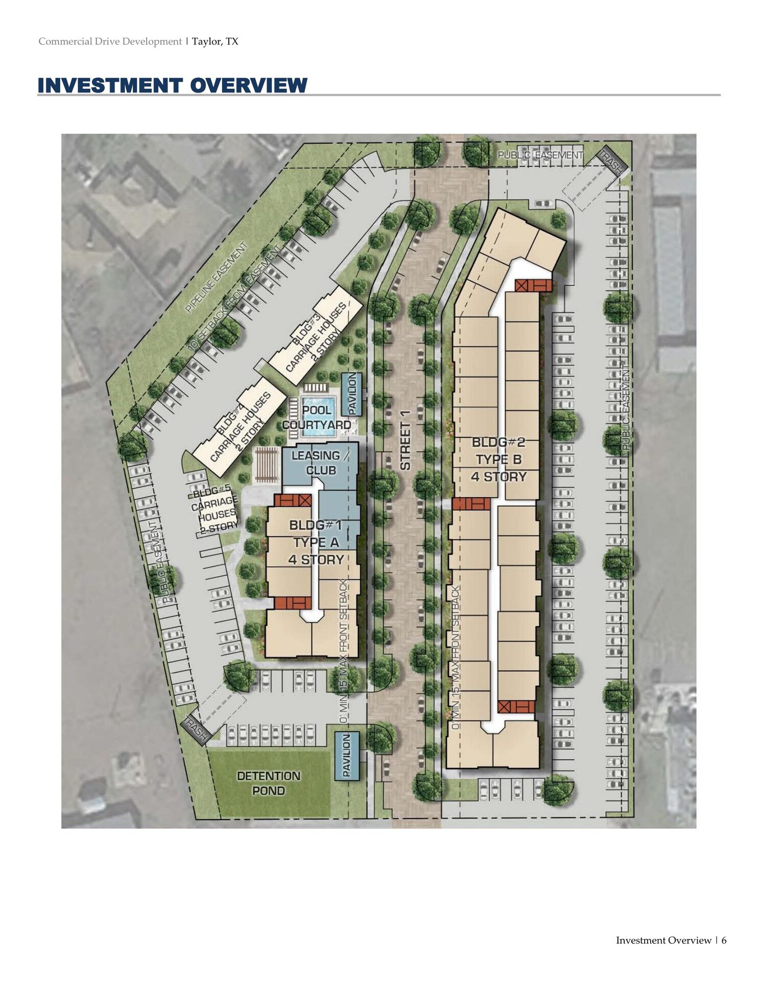 Parkside Flats colored site plan showing the main building, carriage houses, pool courtyard, and detention pond